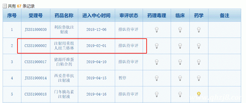 圖片來源：網站截圖