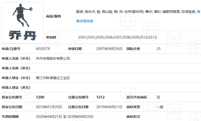 商標摘要，截圖來自：中國商標網