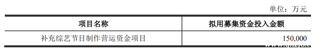 再次更新招股書，燦星文化為何此時向IPO發(fā)起沖擊？