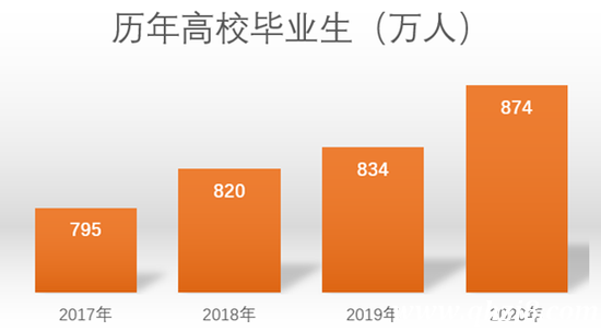 新浪財經(jīng)整理