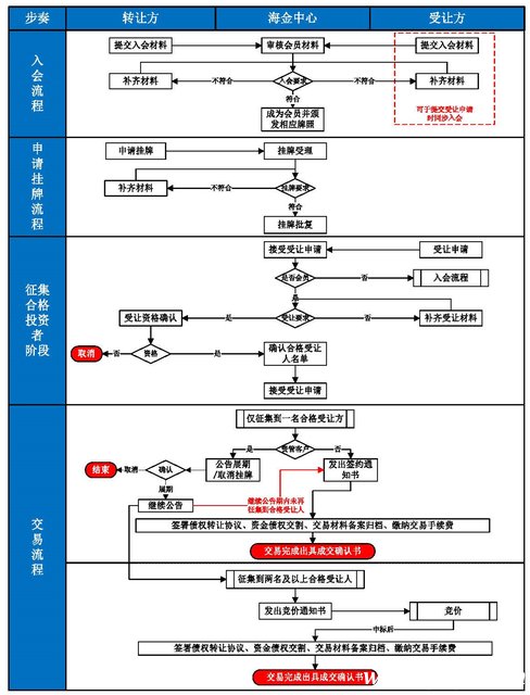 海交中心產(chǎn)品手冊1.jpg